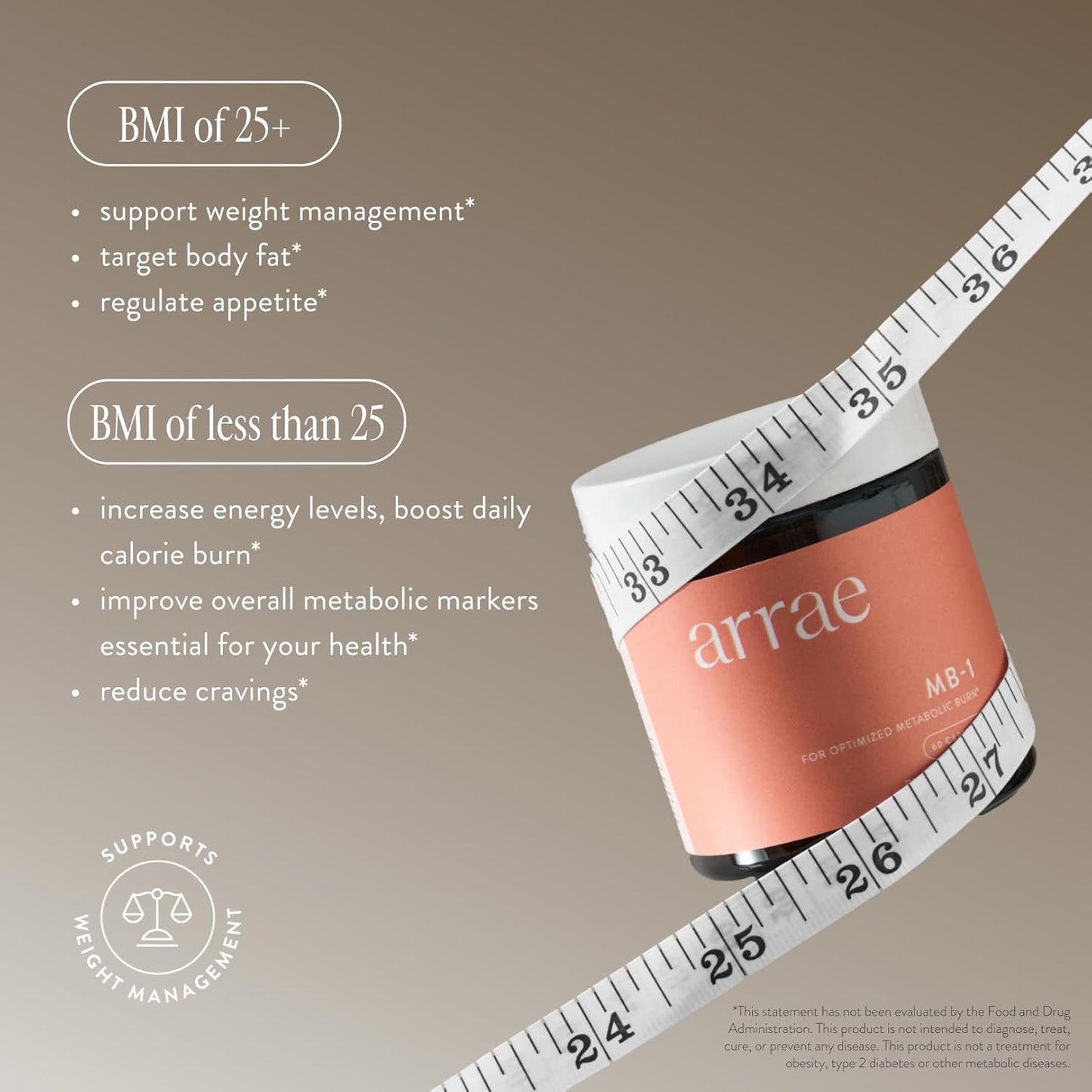 Arrae MB-1, Natural Dietary