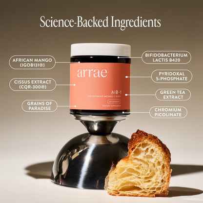 Arrae MB-1, Natural Dietary