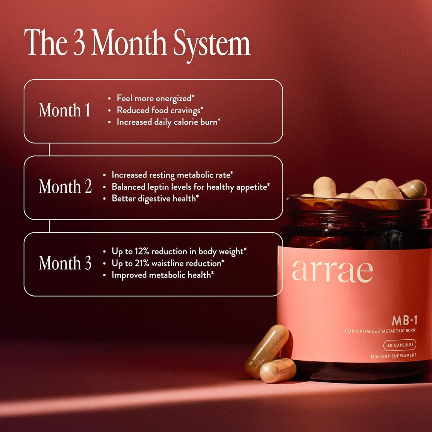 Arrae MB-1, Natural Dietary